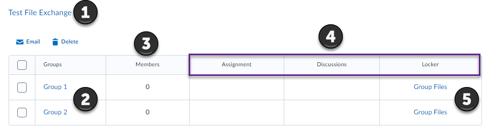 Updated manage groups area